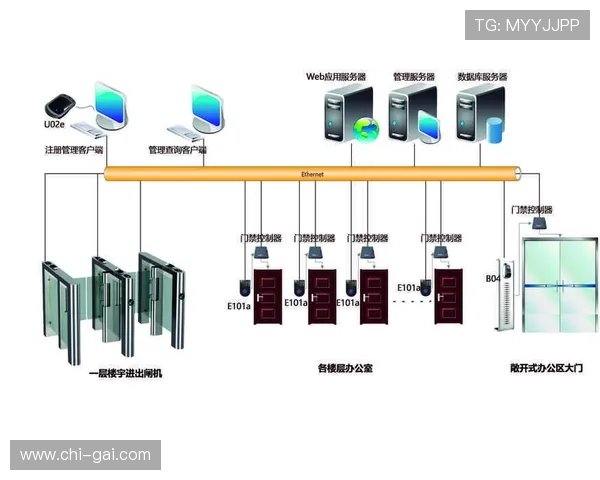 欧博代理系统官方入口在哪官方入口常见问题解答与解决方案